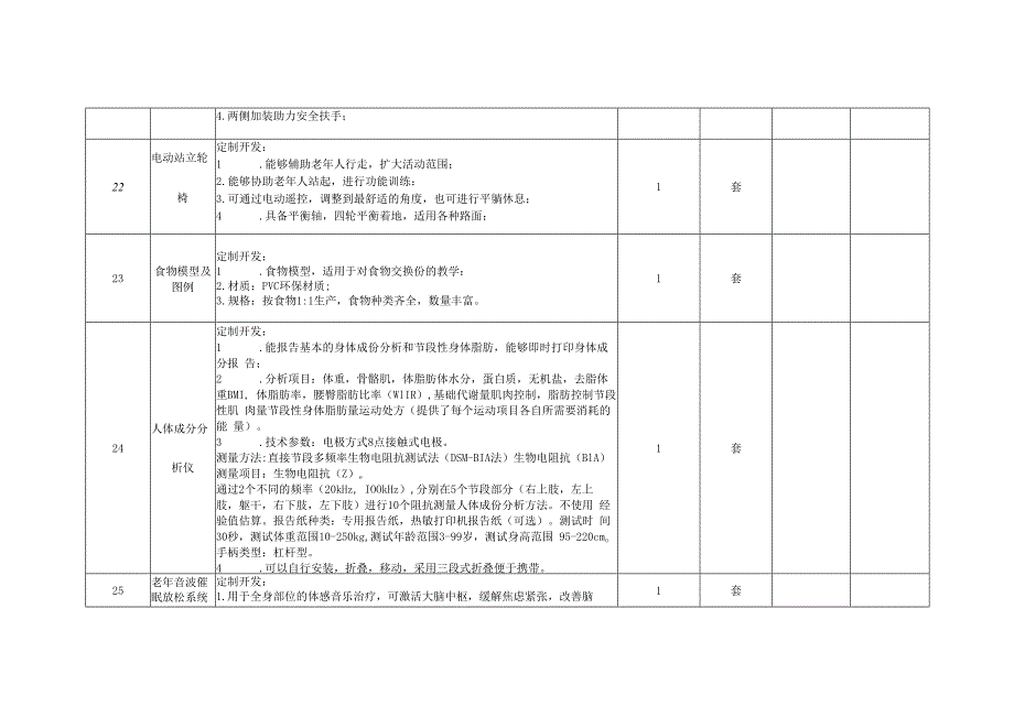 养老与家政服务实训室项目参数.docx_第3页