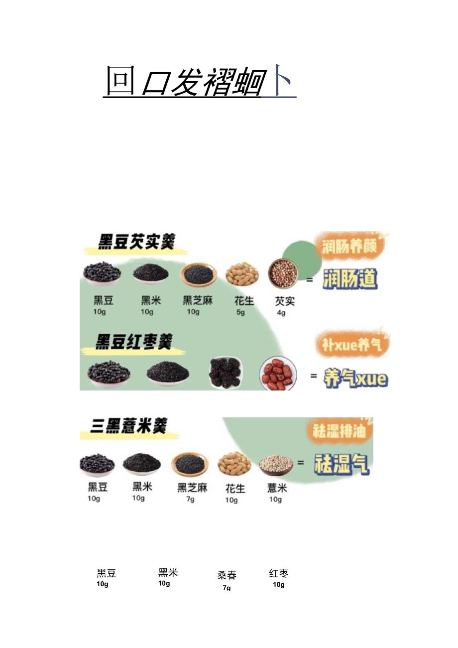 养发生发防脱发食疗配方.docx_第2页