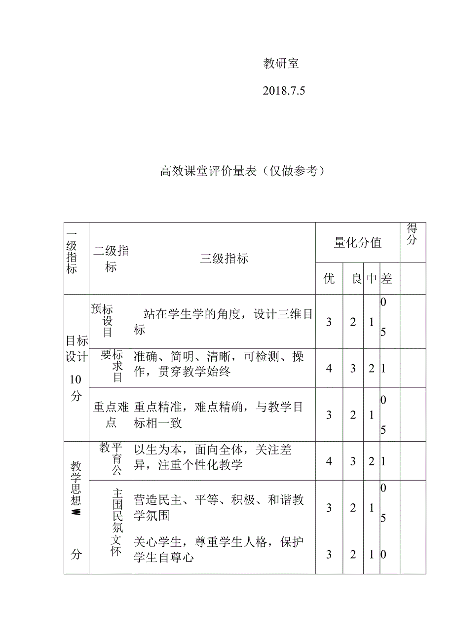 关于组织观课评分的通知.docx_第2页