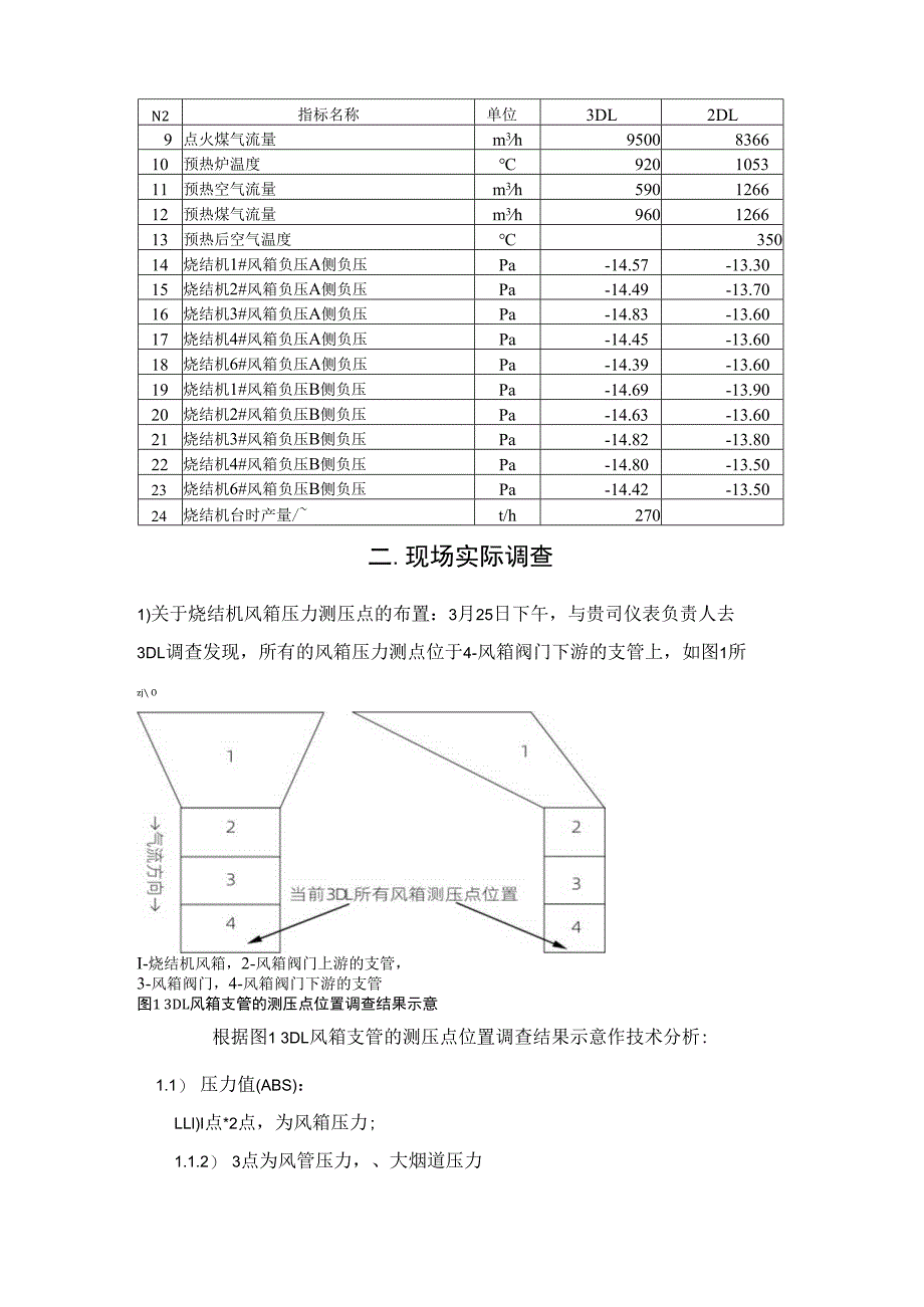 关于宁夏建龙3DL点火偏高的调查.docx_第3页