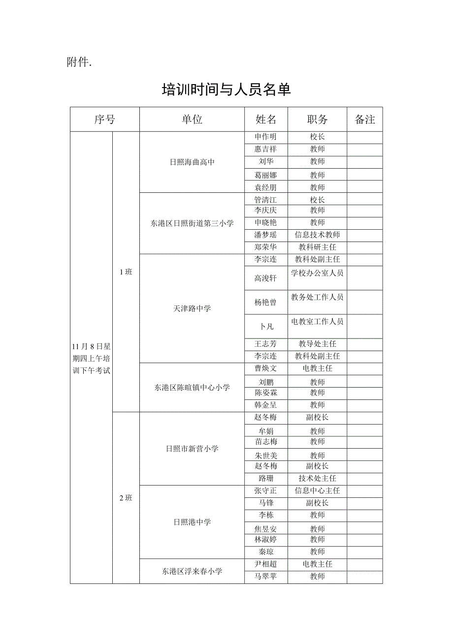 关于组织日照教育云平台新功能网络学习空间培训的通知.docx_第3页