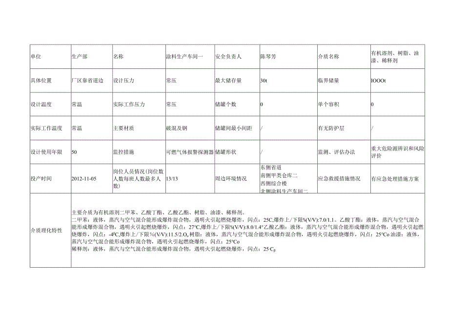 关键装置及重点部位档案.docx_第1页