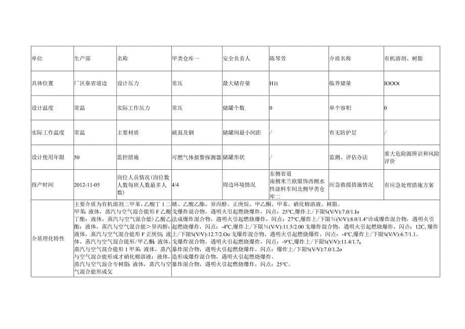 关键装置及重点部位档案.docx_第3页