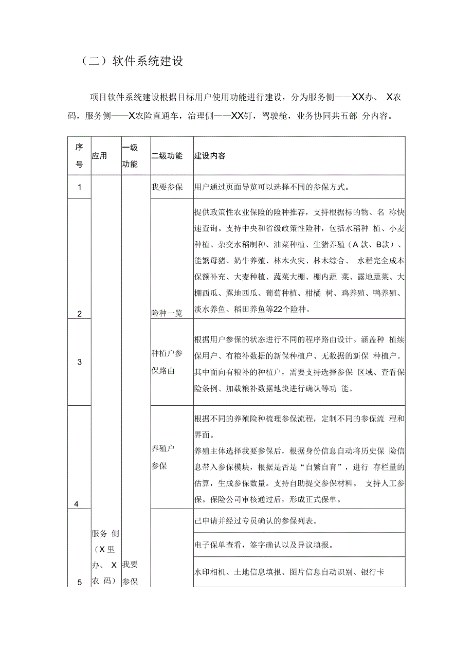 农业保险数字应用惠农资金政策直通车项目建议.docx_第3页