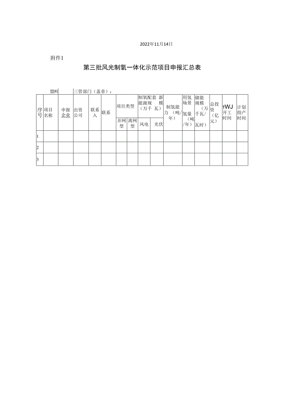 内蒙古自治区能源局关于开展第三批风光制氢一体化示范项目申报工作的通知.docx_第2页