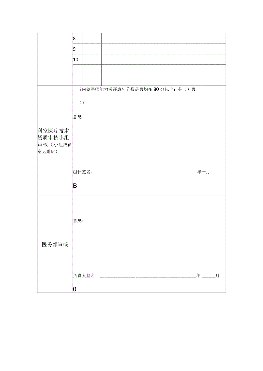 内镜诊疗资格准入申请表.docx_第2页