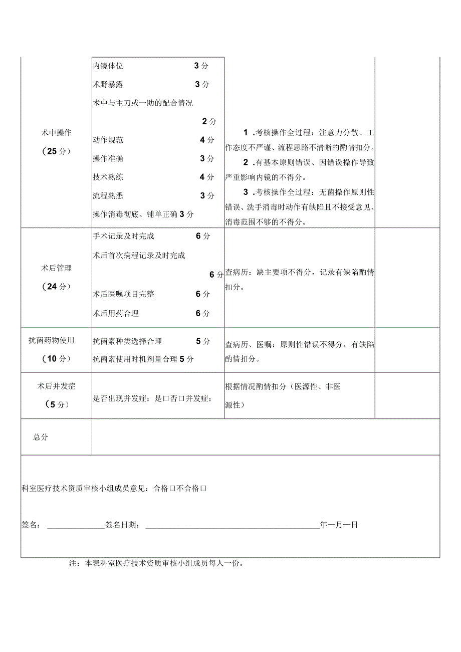 内镜医师能力考评表.docx_第2页