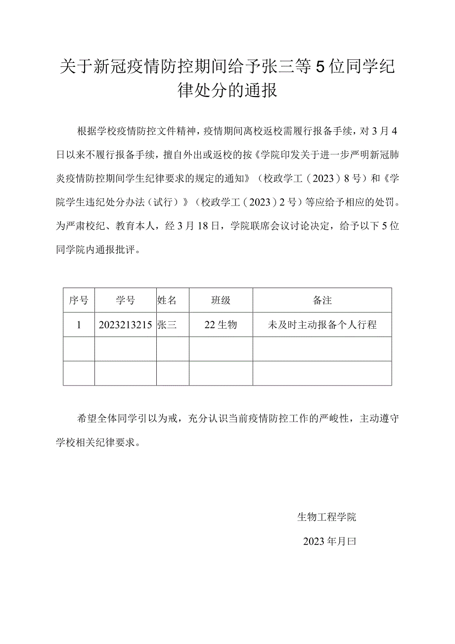 关于新冠疫情防控期间给予张三等5位同学纪律处分的通报.docx_第1页