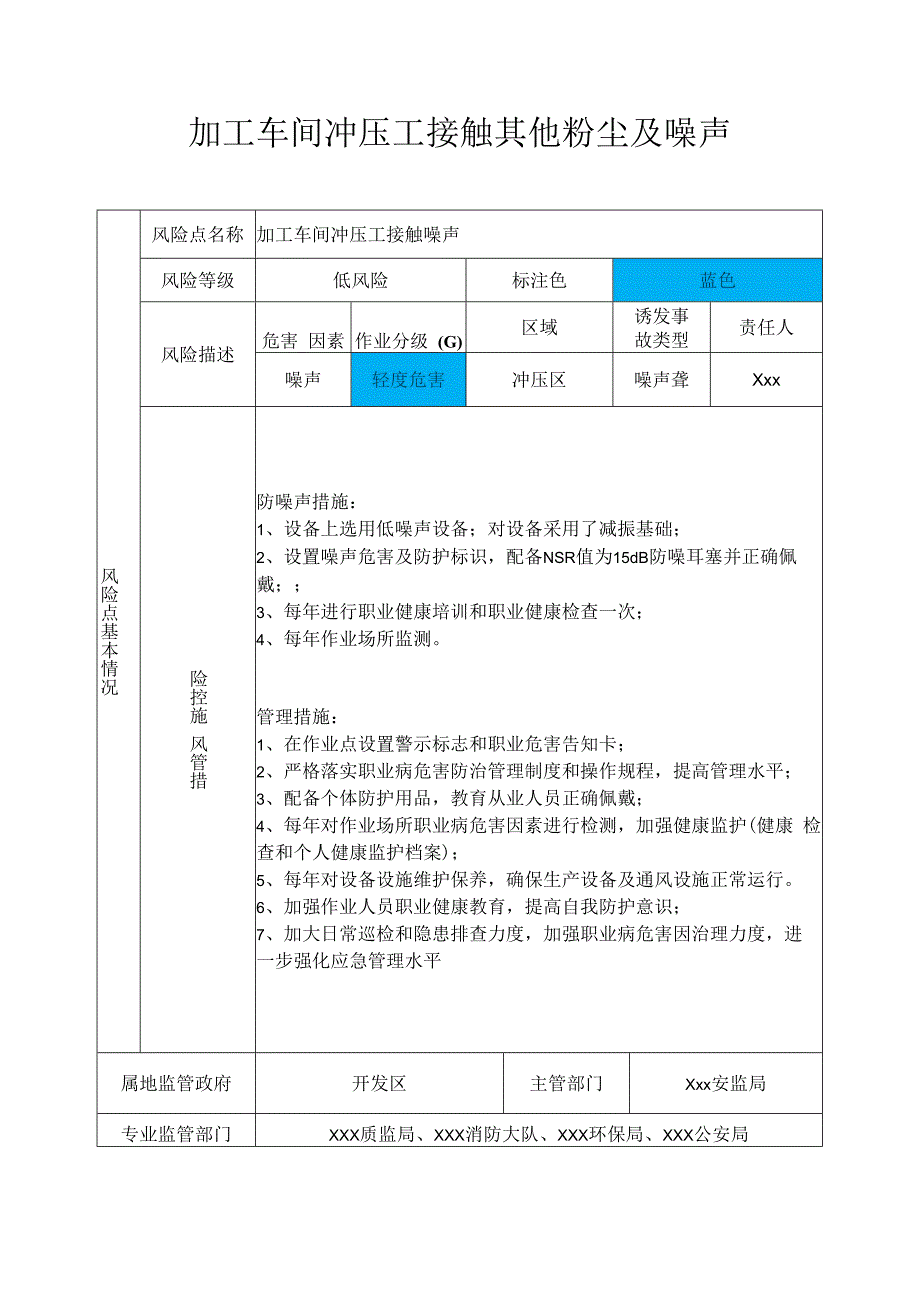 加工车间冲压工接触其他粉尘及噪声职业病风险分级管控告知卡.docx_第1页