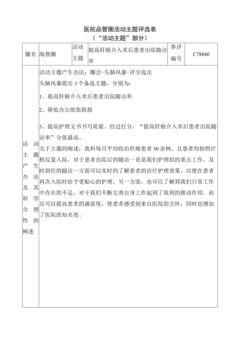 医院品管圈提高肝癌介入术后患者出院随访率活动主题评选表.docx_第1页