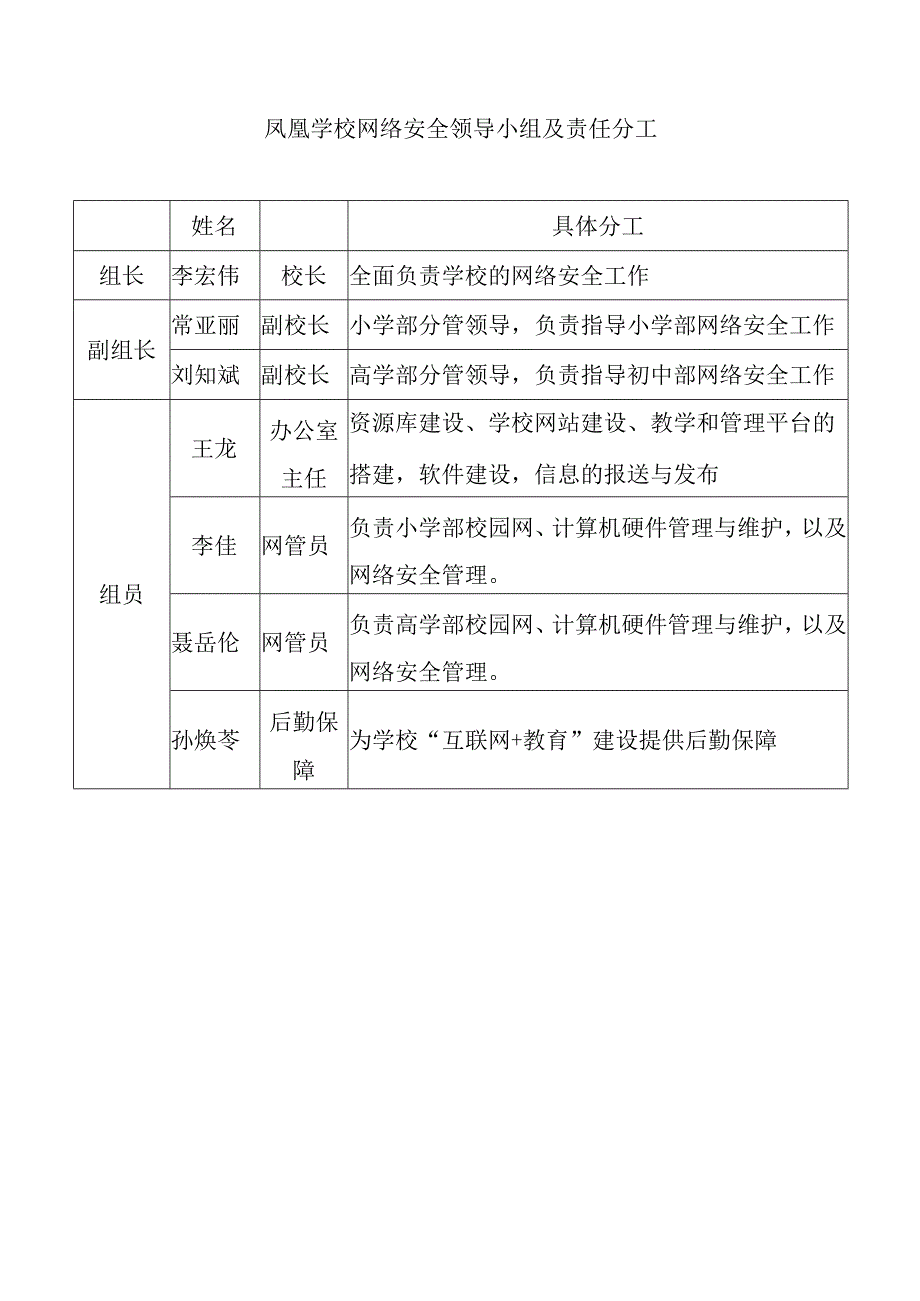 凤凰学校网络安全管理办法.docx_第3页