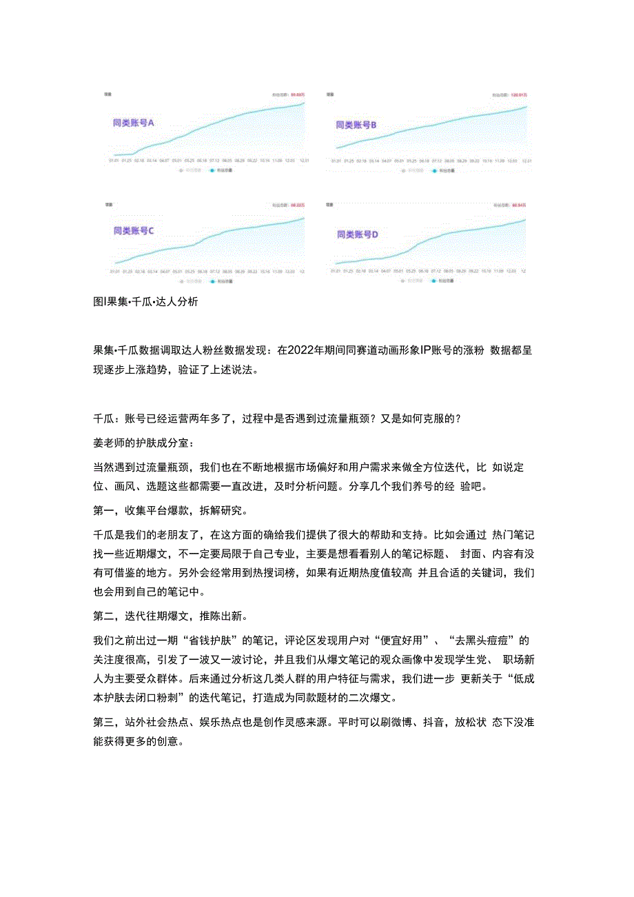 千访 _ 单篇涨粉15W！小红书博主爆款创作心得.docx_第2页