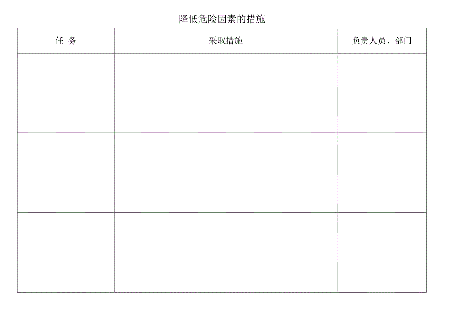 医院感染风险评估表ICU.docx_第3页