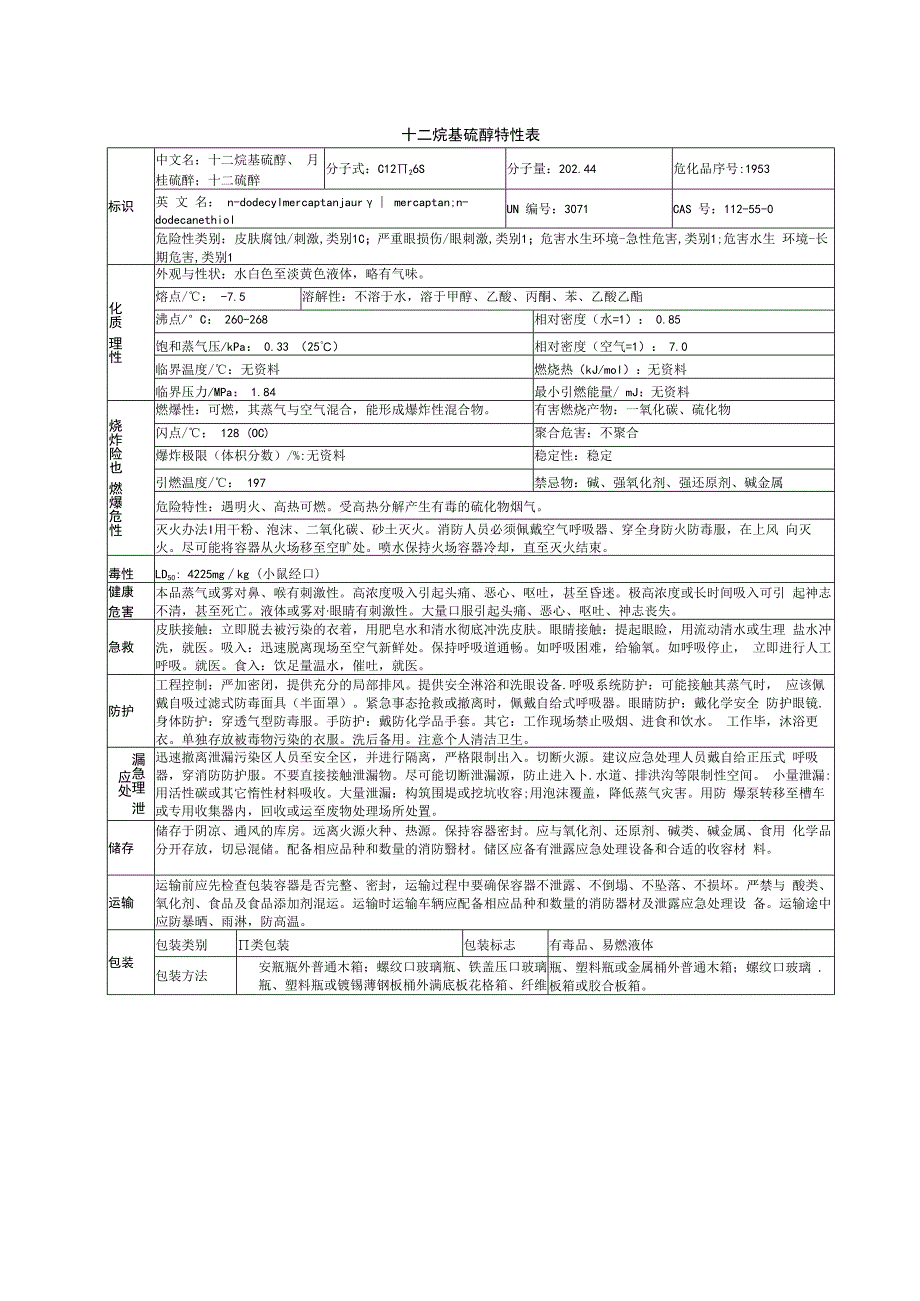 十二烷基硫醇特性表.docx_第1页