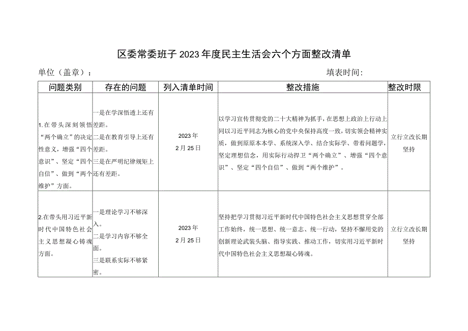 区委常委班子2023年度民主生活会六个带头方面整改清单和对照检查材料提纲.docx_第2页