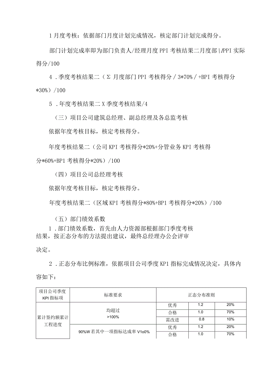 区域各项目公司工作绩效考核实施细则.docx_第3页