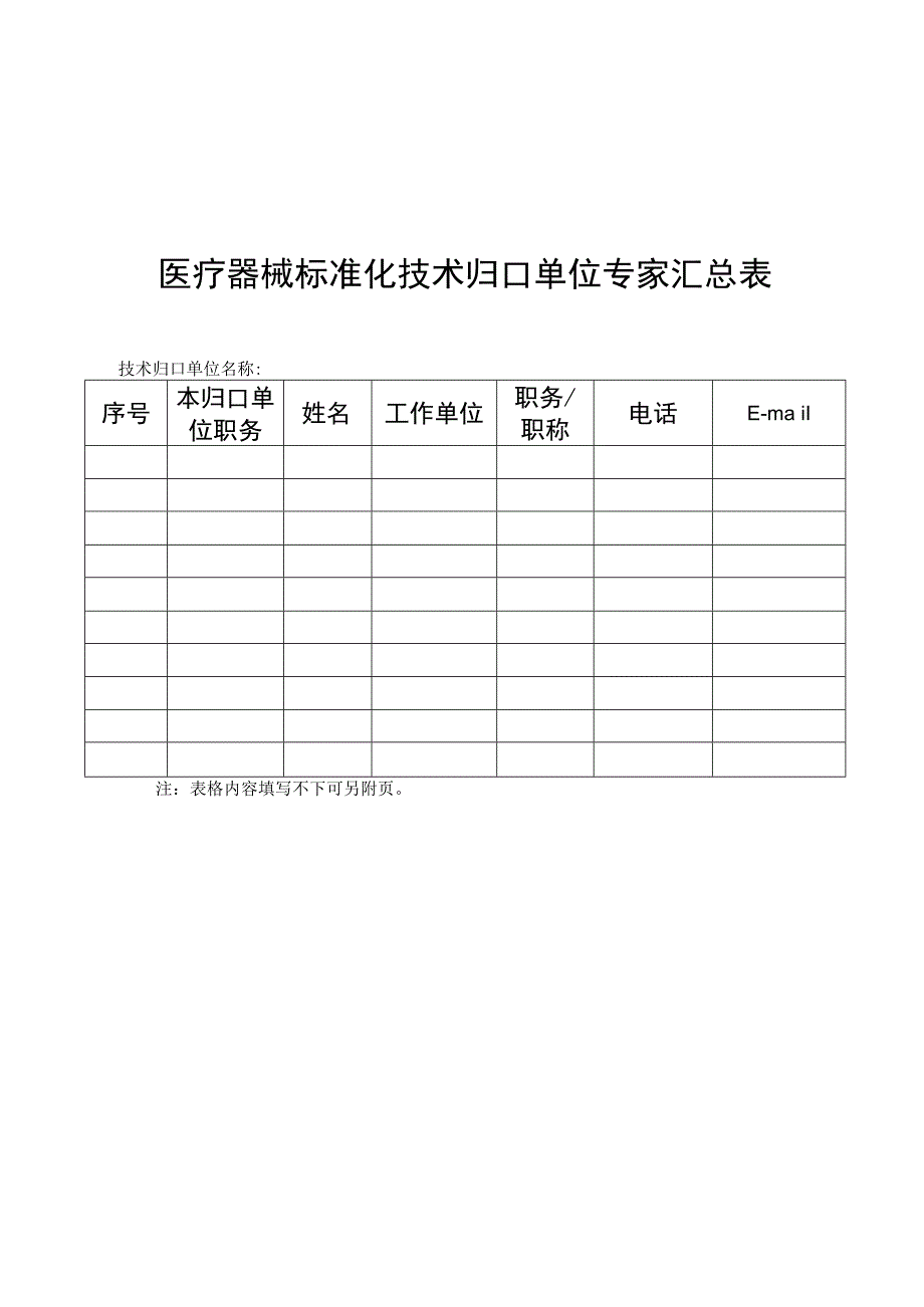 医疗器械标准化技术归口单位专家汇总表.docx_第1页