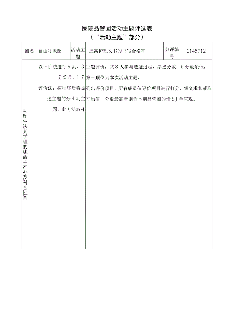 医院品管圈提高护理文书的书写合格率活动主题评选表.docx_第1页