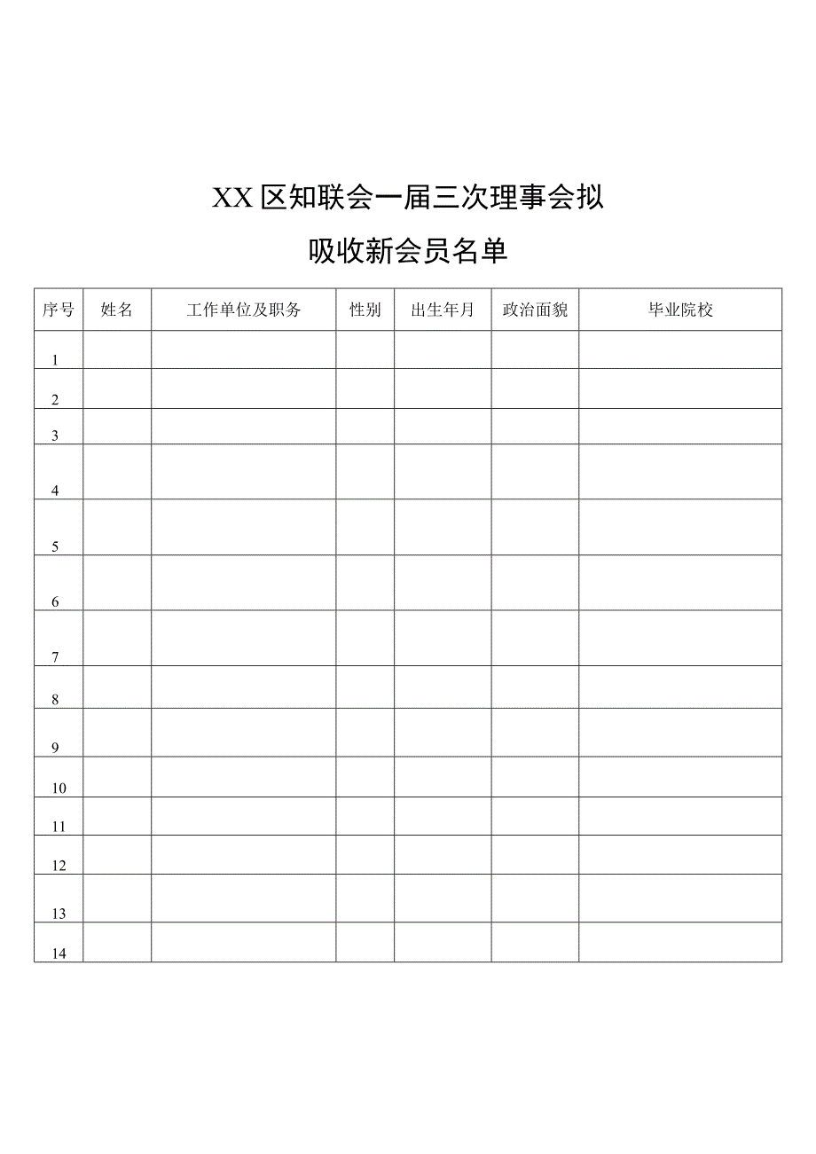 区知联会理事会组成人员届中调整办法2019.docx_第3页