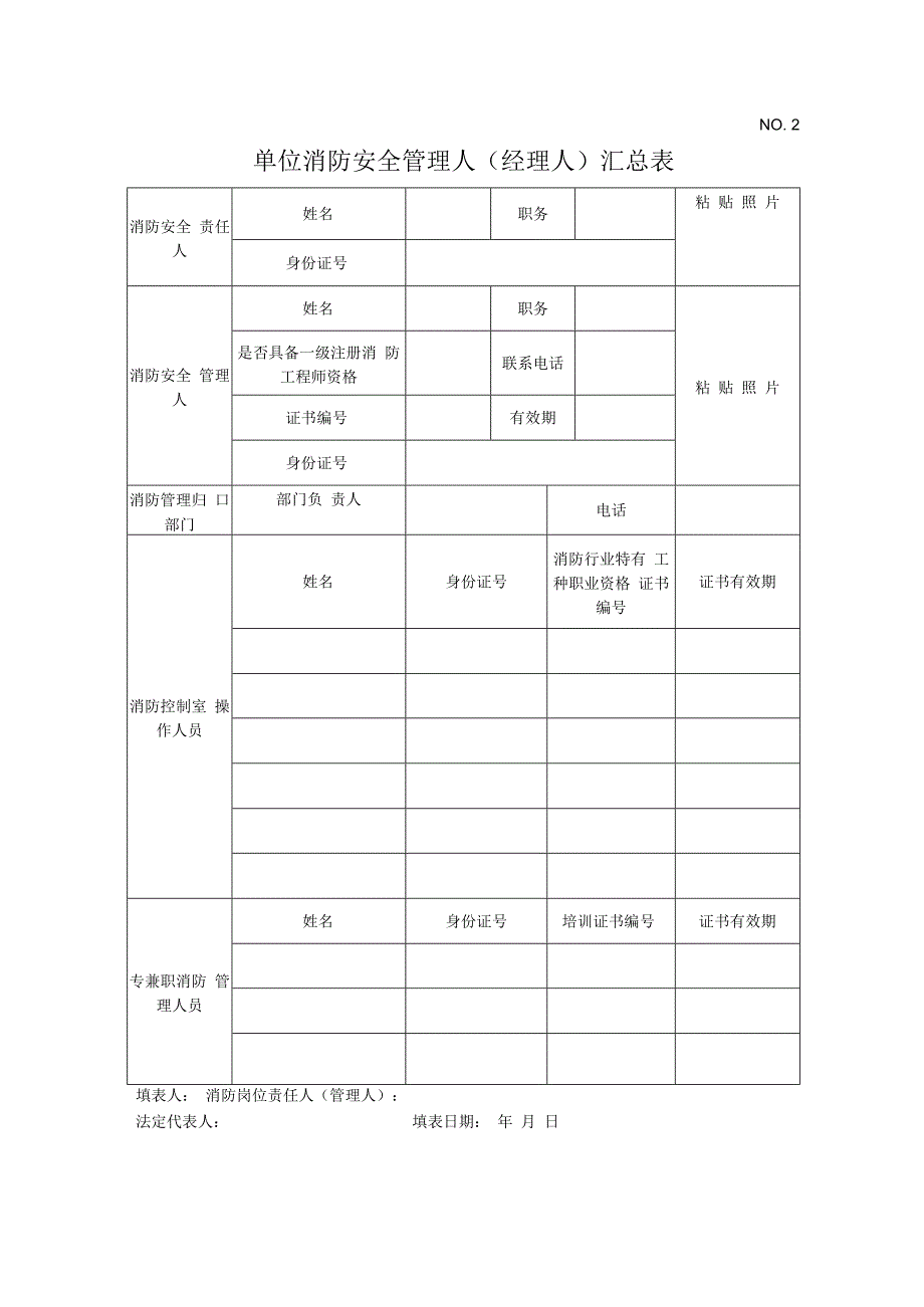 单位消防安全管理人经理人汇总表.docx_第1页