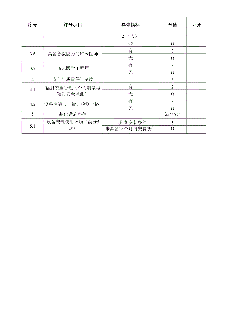 区域性独立医学影像中心评分表配置乙类大型医用设备技术自评表.docx_第3页