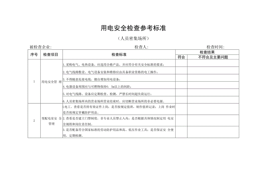 制度企业用电安全检查表.docx_第2页