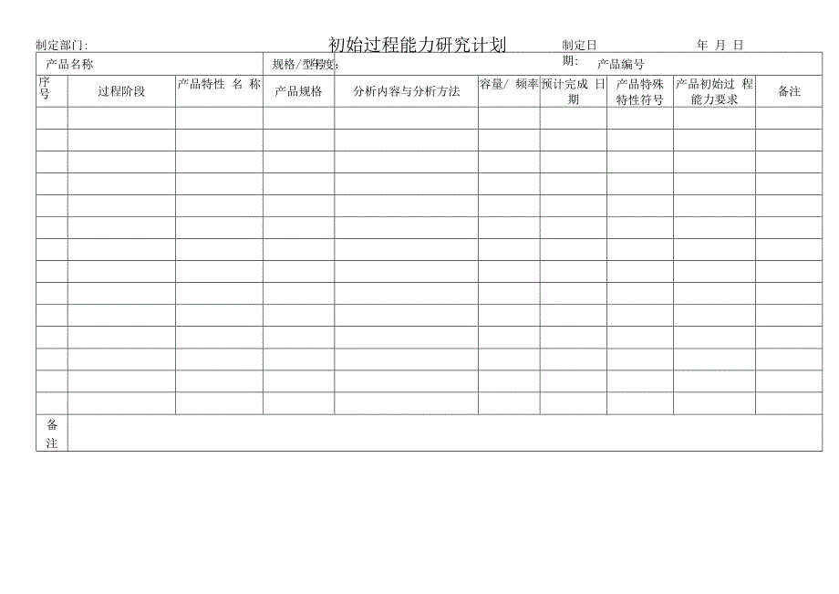 初始过程能力研究计划.docx_第1页