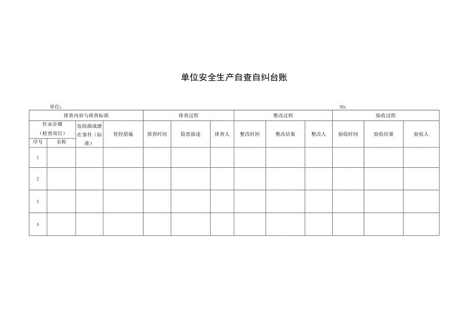 单位安全生产自查自纠台账.docx_第1页