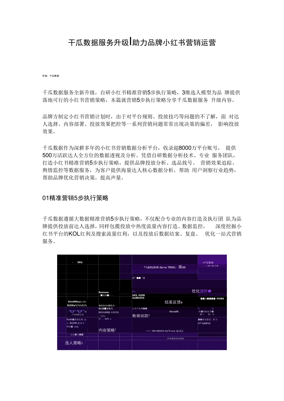 千瓜数据服务升级 助力品牌小红书营销运营.docx_第1页