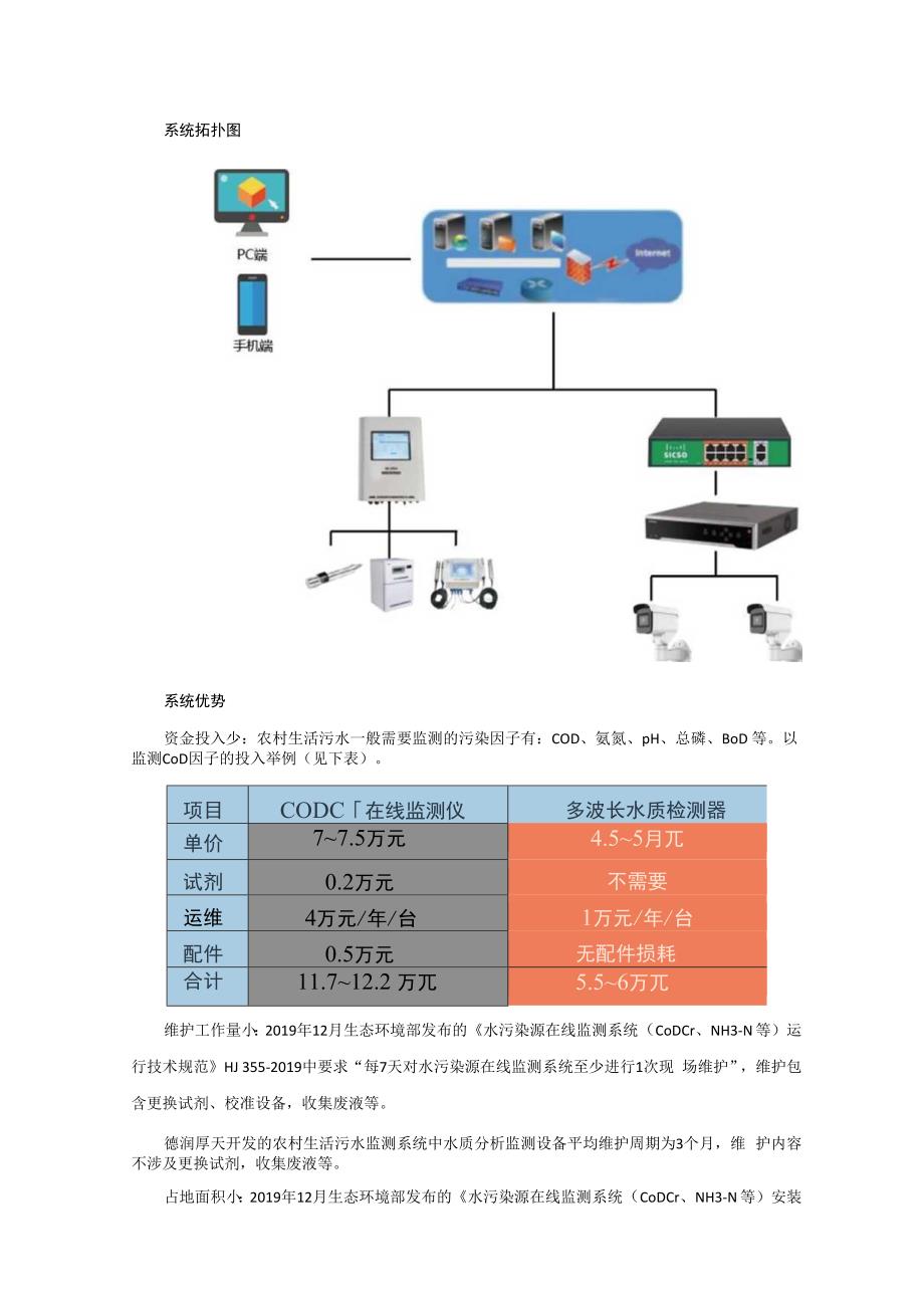 农村生活污水在线监测系统.docx_第3页