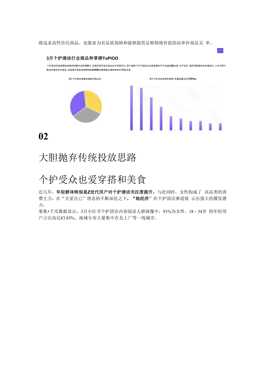 千瓜2023年3月个护清洁行业数据洞察报告小红书平台.docx_第2页