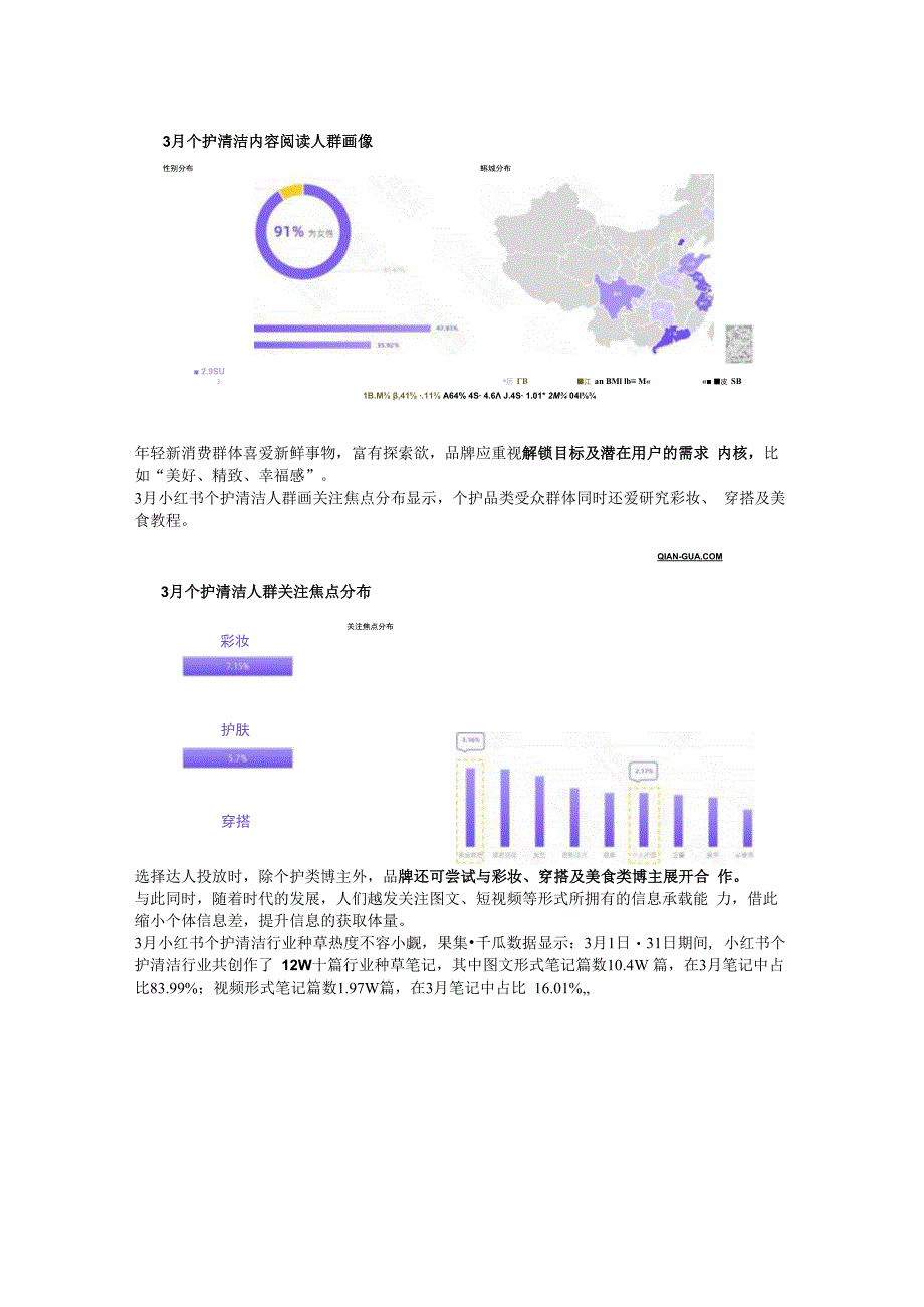 千瓜2023年3月个护清洁行业数据洞察报告小红书平台.docx_第3页