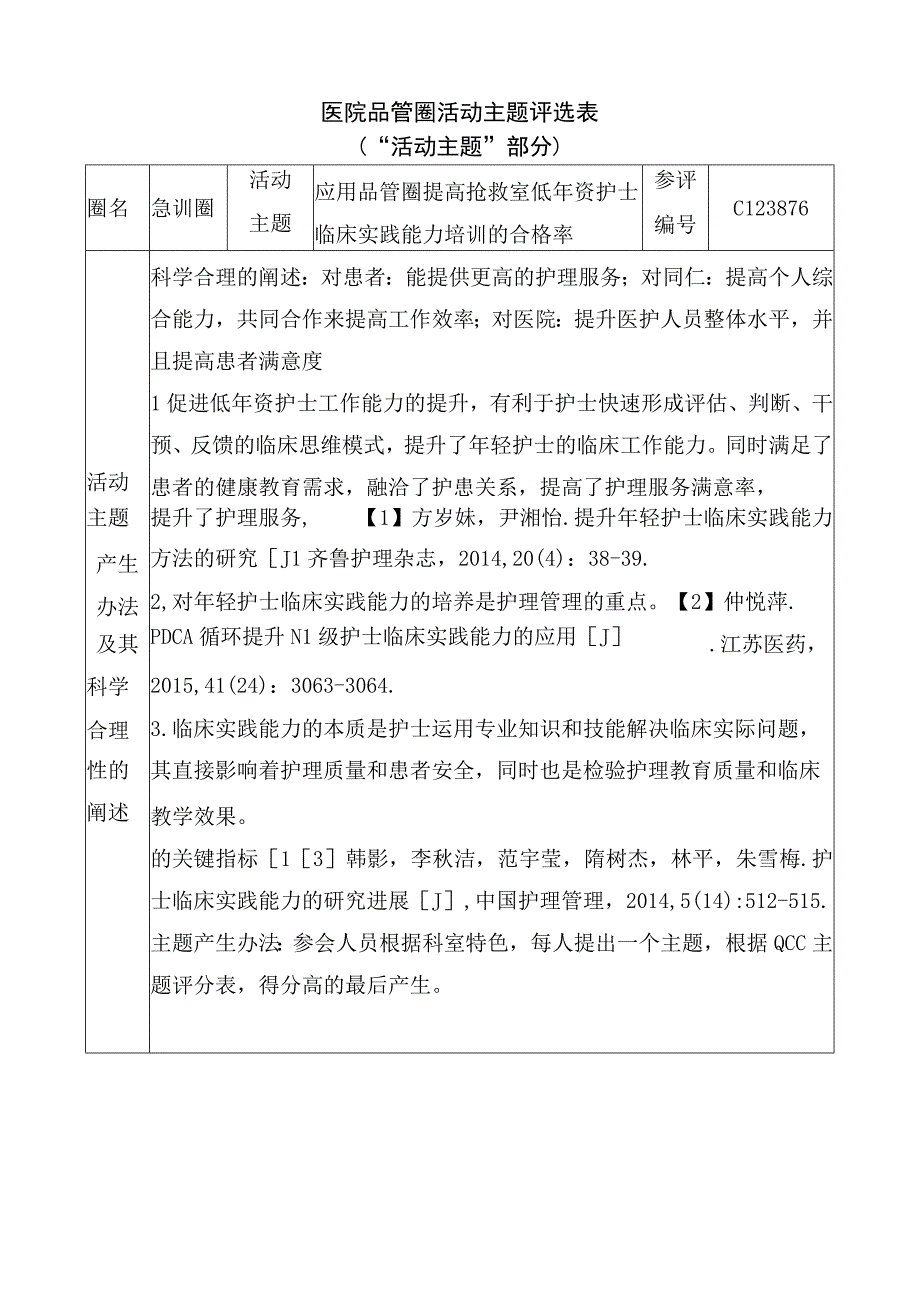 医院品管圈应用品管圈提高抢救室低年资护士临床实践能力培训的合格率活动主题评选表.docx_第1页