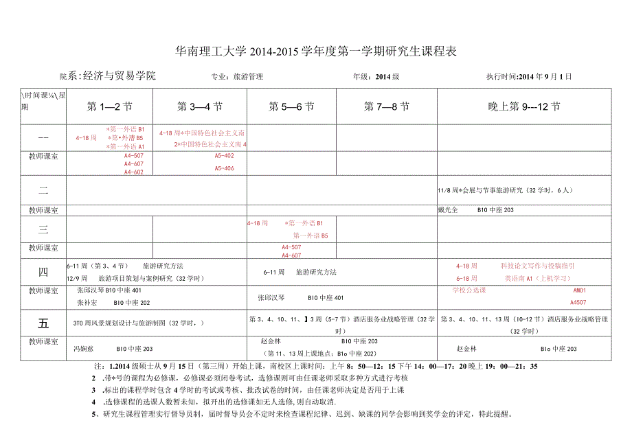 华南理工大学20142015学年度第一学期研究生课程表.docx_第1页