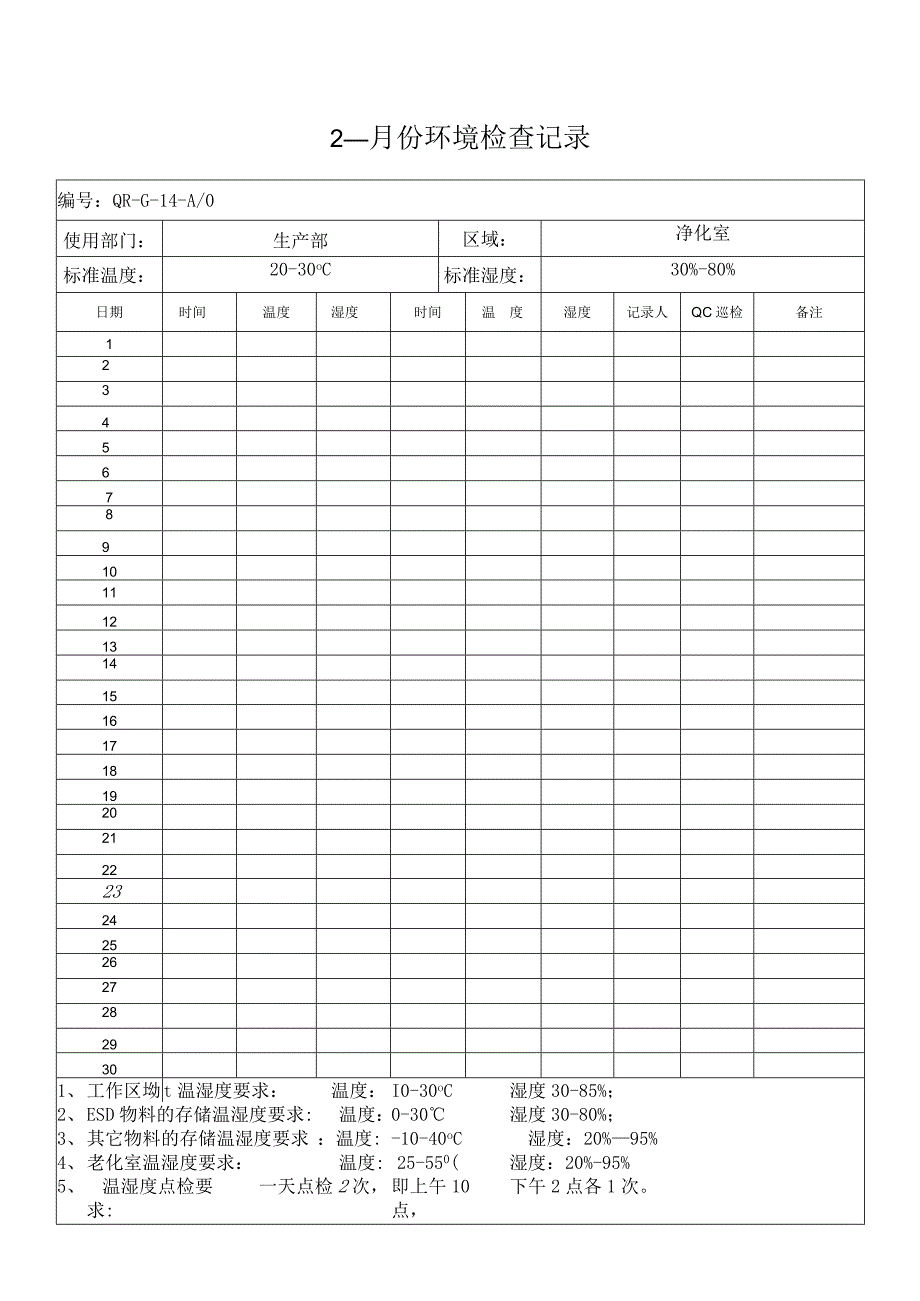 净化室）环境检查记录.docx_第1页