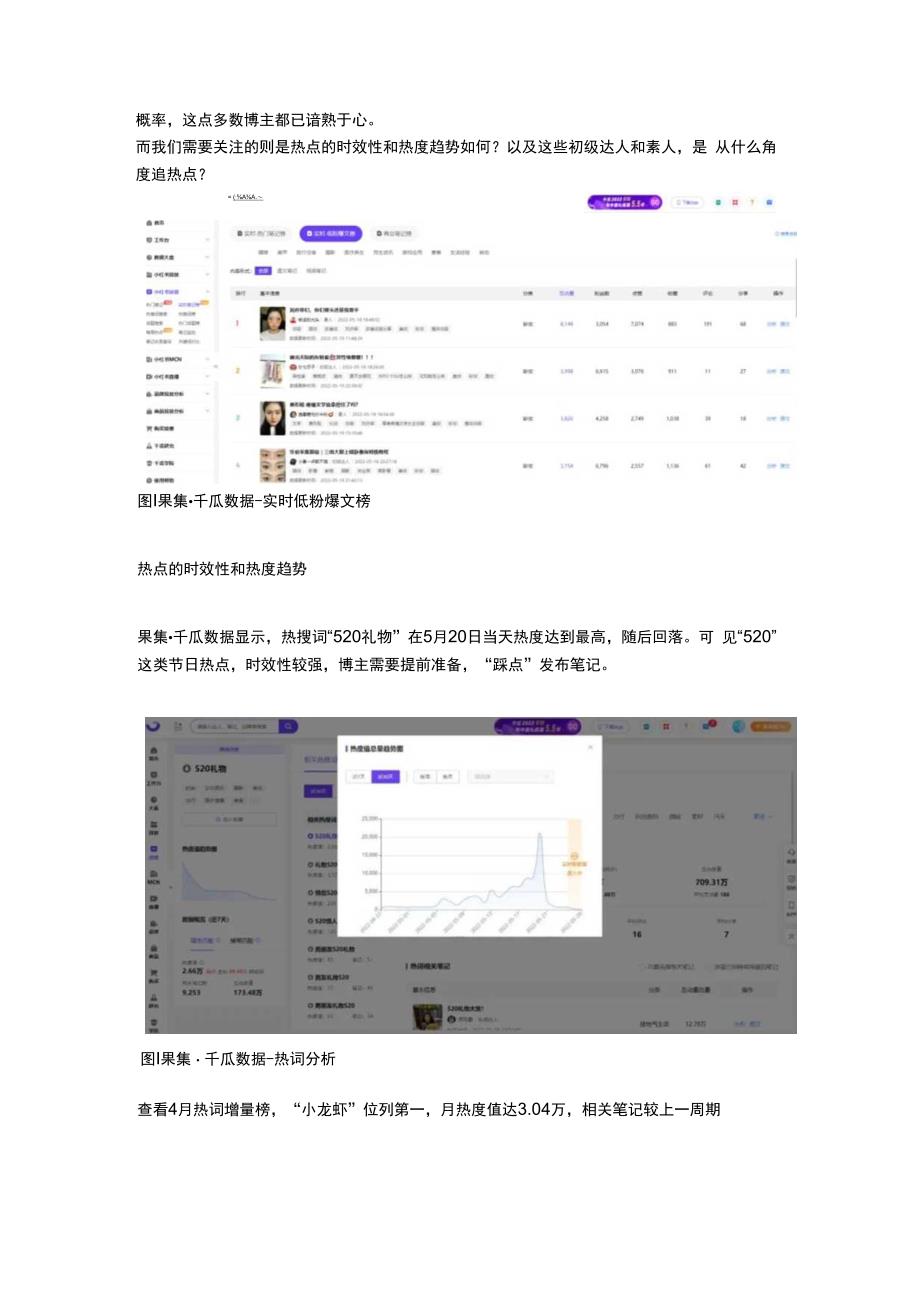 几千粉玩出10万+赞藏这些小红书达人如何打造爆文？.docx_第2页