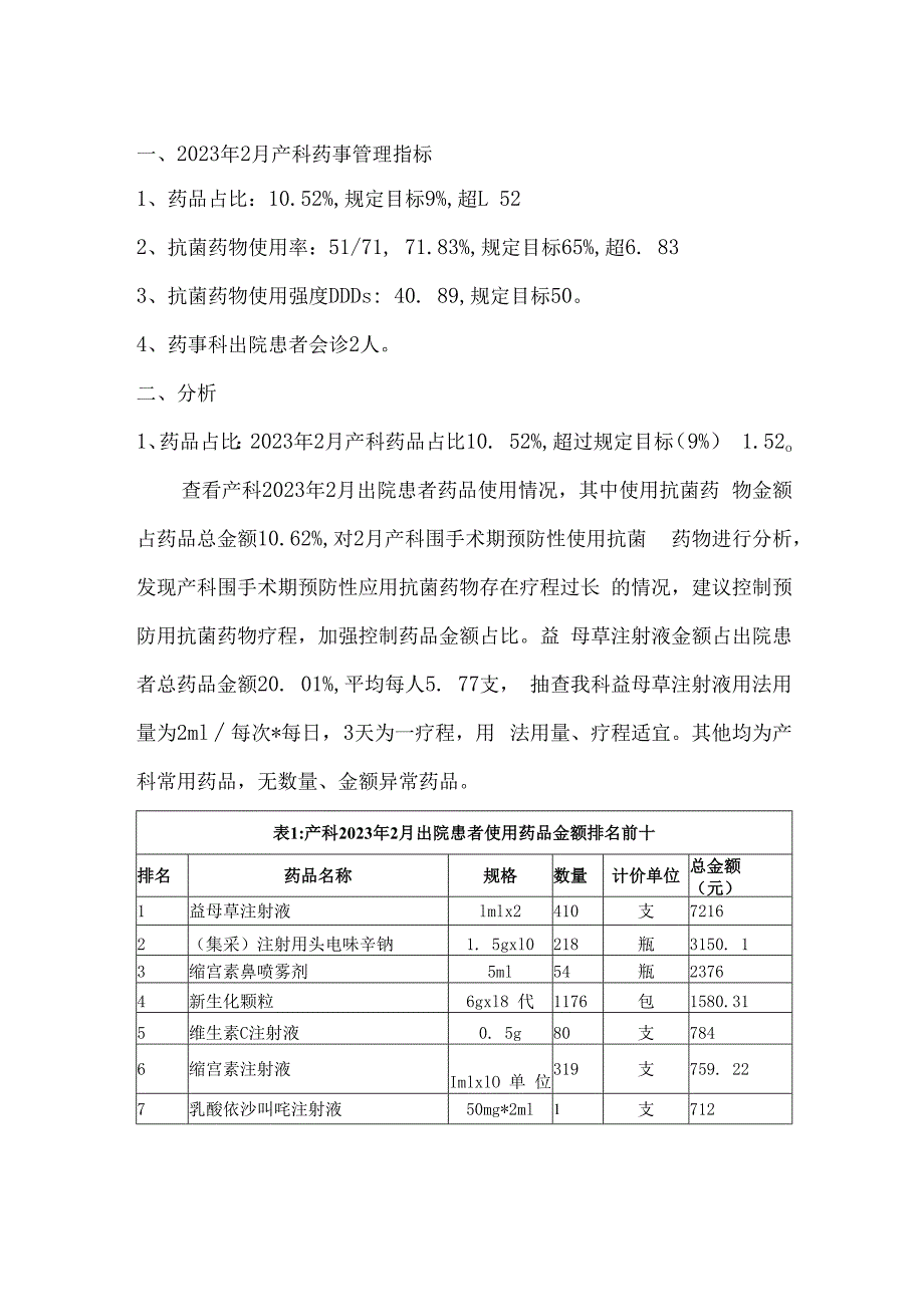 医院产科2月药事指标分析模板.docx_第1页