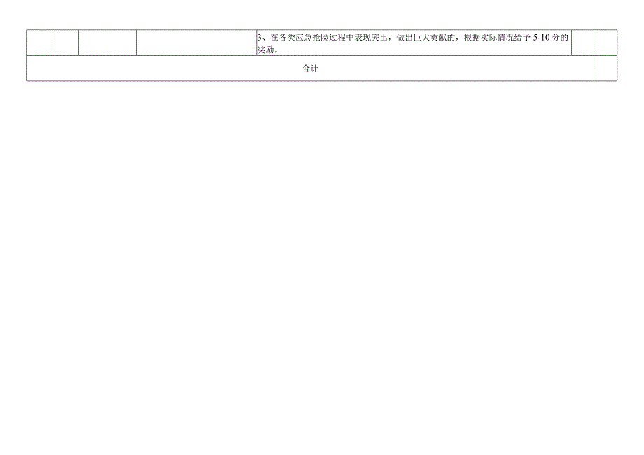 医院基本公卫科孕产妇健康管理服务绩效考核标准考核明细.docx_第3页