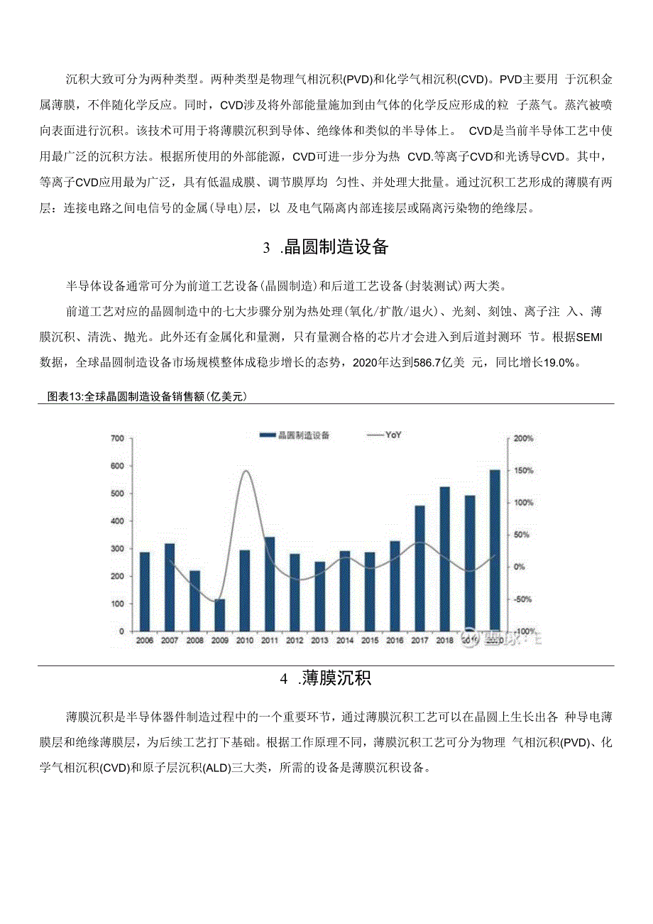 半导体芯片的沉积和离子注入工艺简介.docx_第2页