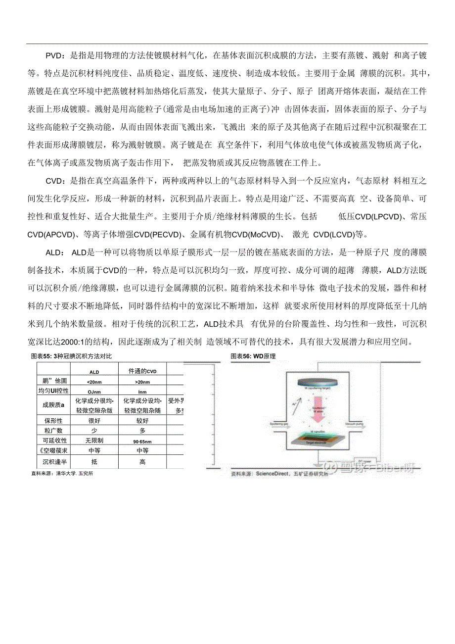 半导体芯片的沉积和离子注入工艺简介.docx_第3页