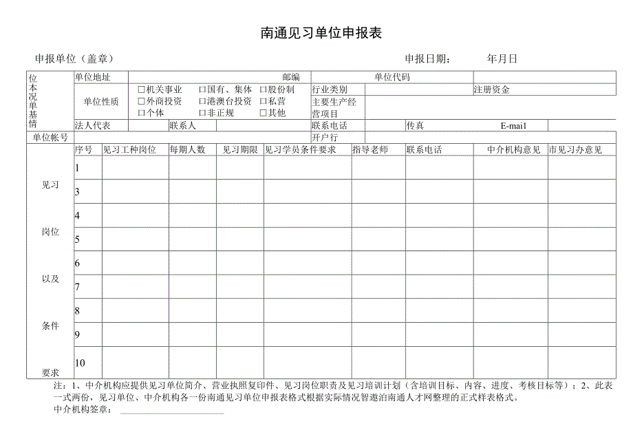 南通见习单位申报表格式.docx_第1页