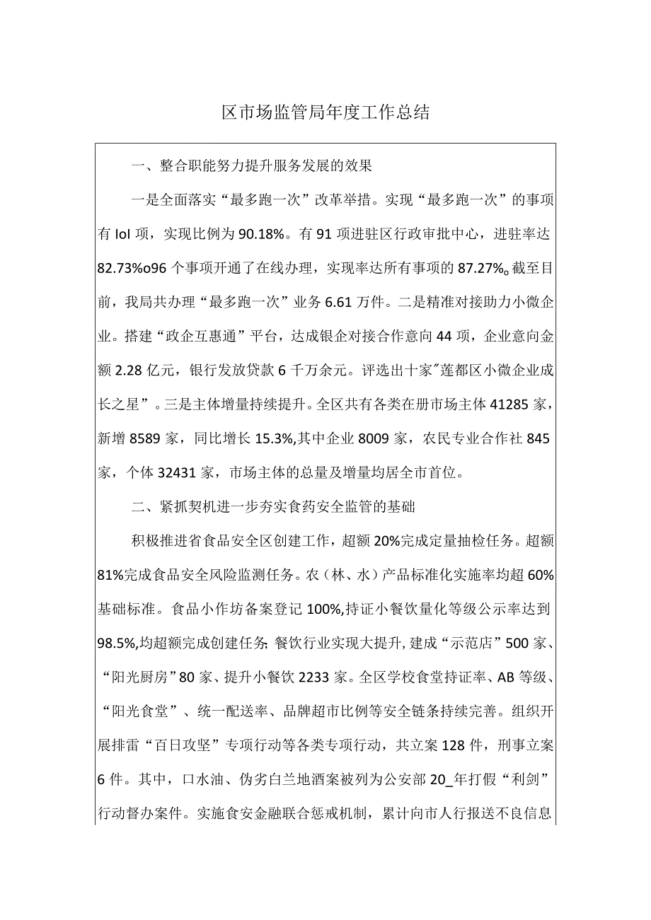 区市场监管局年度工作总结.docx_第1页