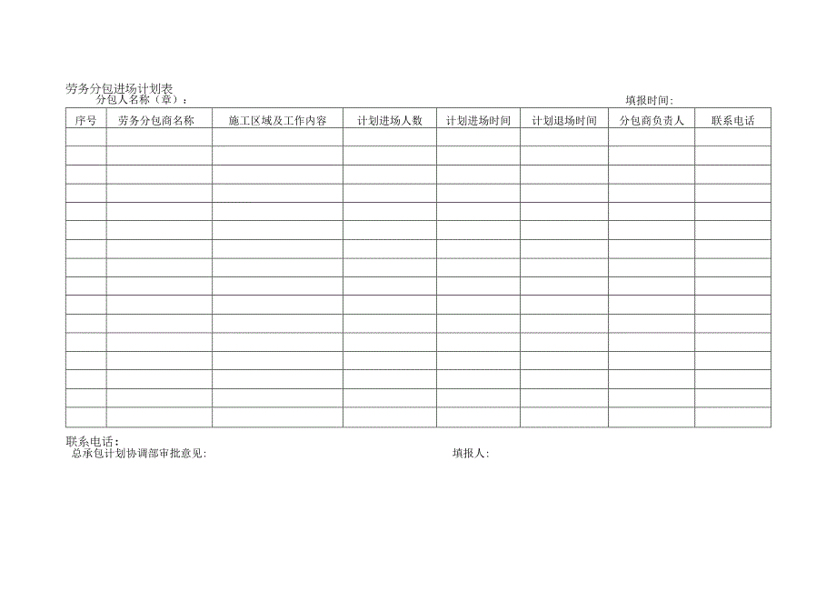 劳务分包进场计划表.docx_第1页