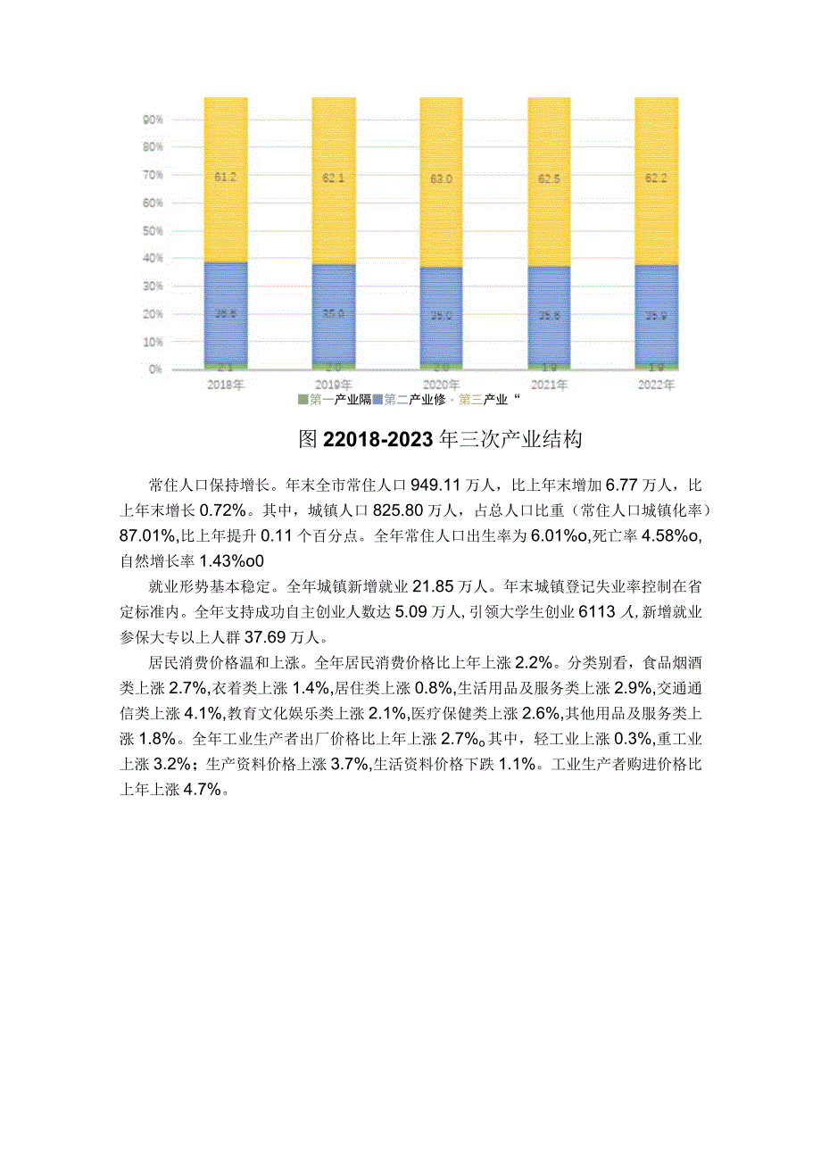 南京市2023年国民经济和社会发展统计公报.docx_第2页