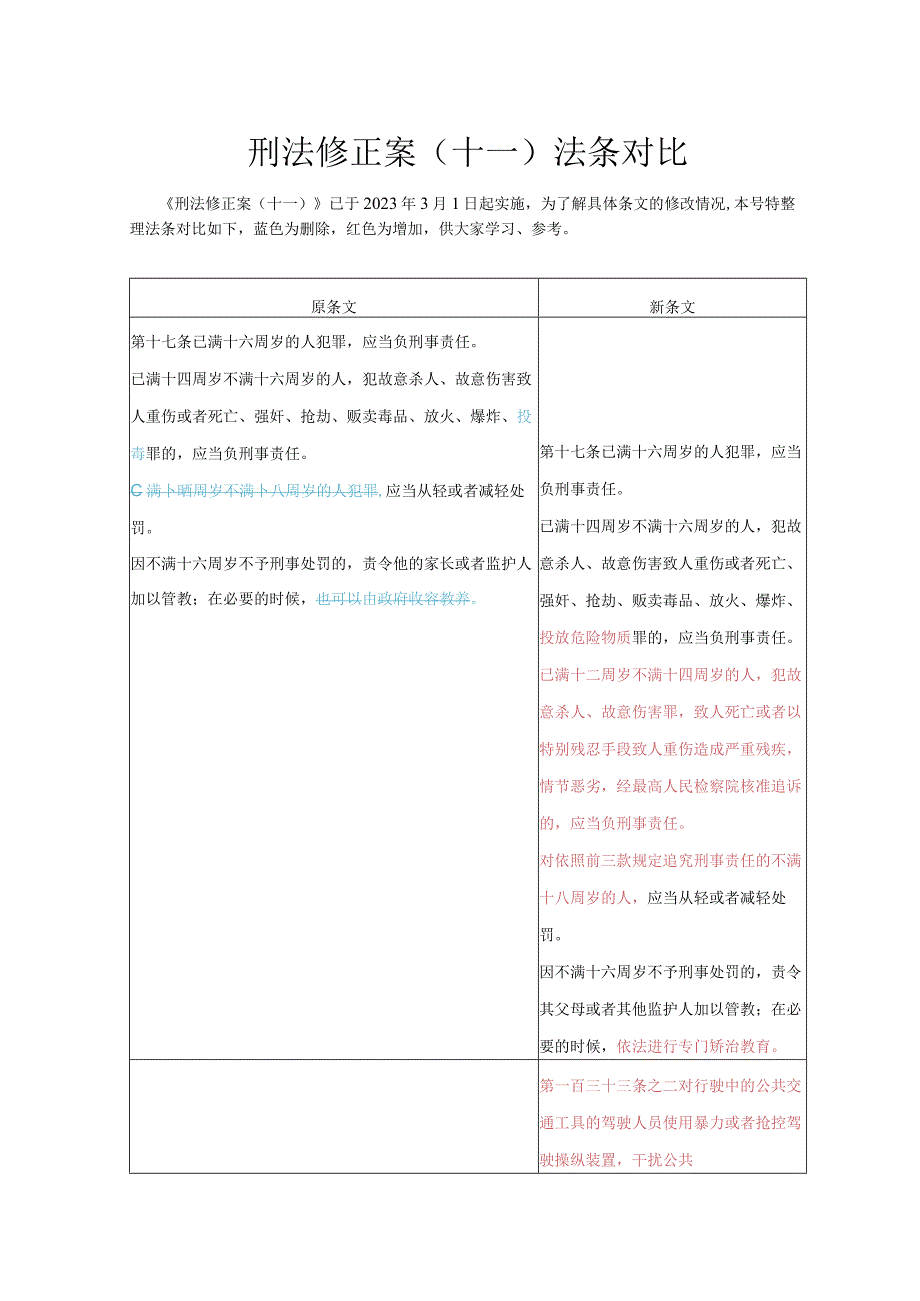 刑法修正案（十一）法条对比.docx_第1页