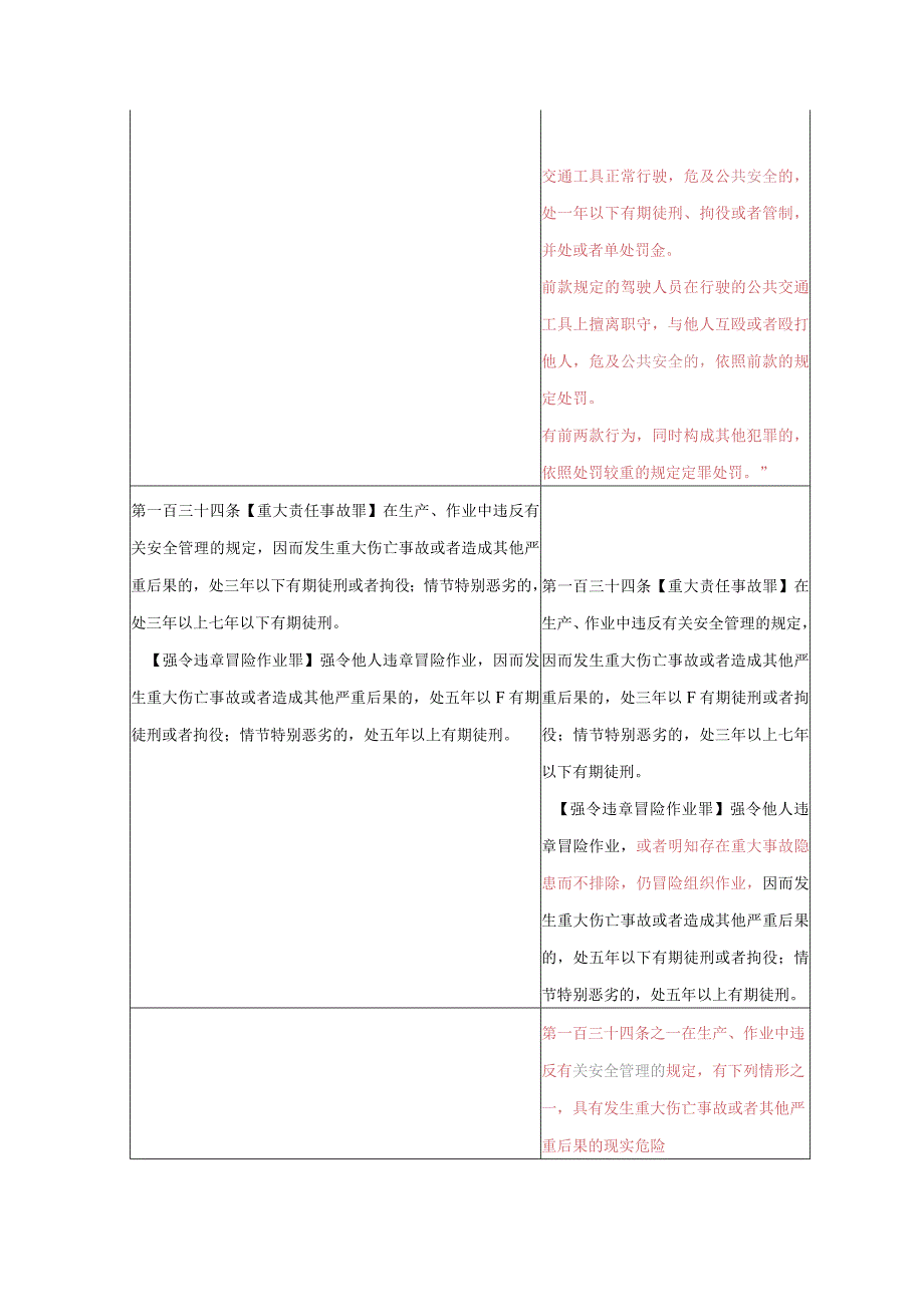 刑法修正案（十一）法条对比.docx_第2页