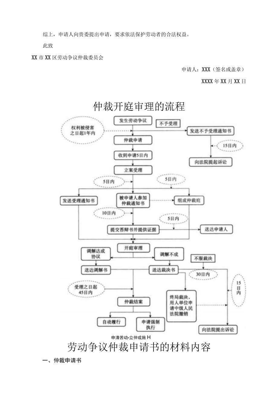 劳动争议仲裁申请书模板（劳动者申请）审理流程撰写方法.docx_第2页