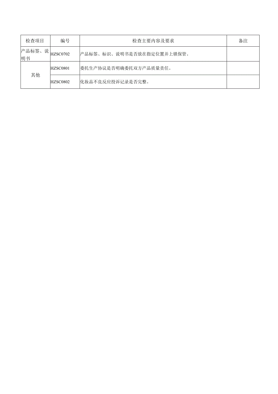 化妆品生产企业日常监督检查要点.docx_第3页