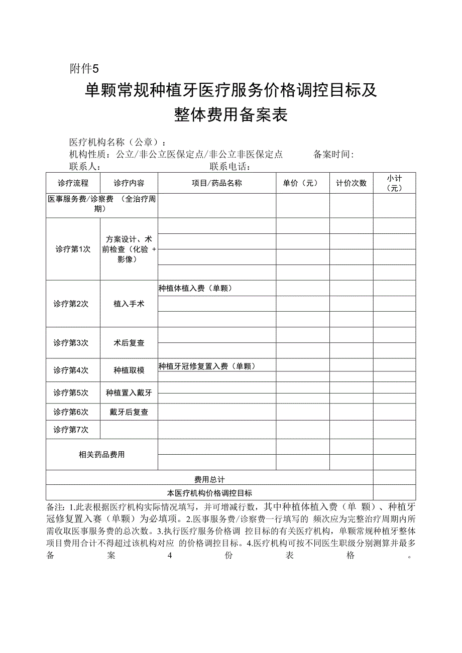 单颗常规种植牙医疗服务价格调控目标及整体费用备案表.docx_第1页