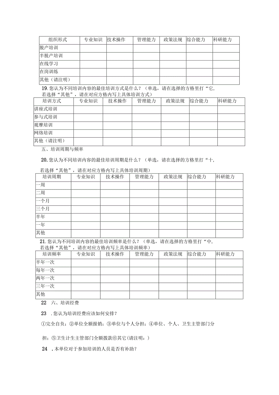 卫生计生人员培训需求调查表.docx_第3页